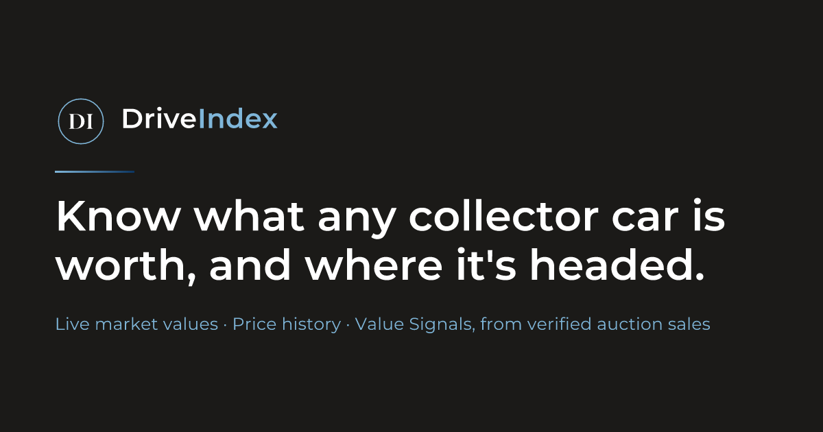 Ferrari Market Values & Price History | DriveIndex